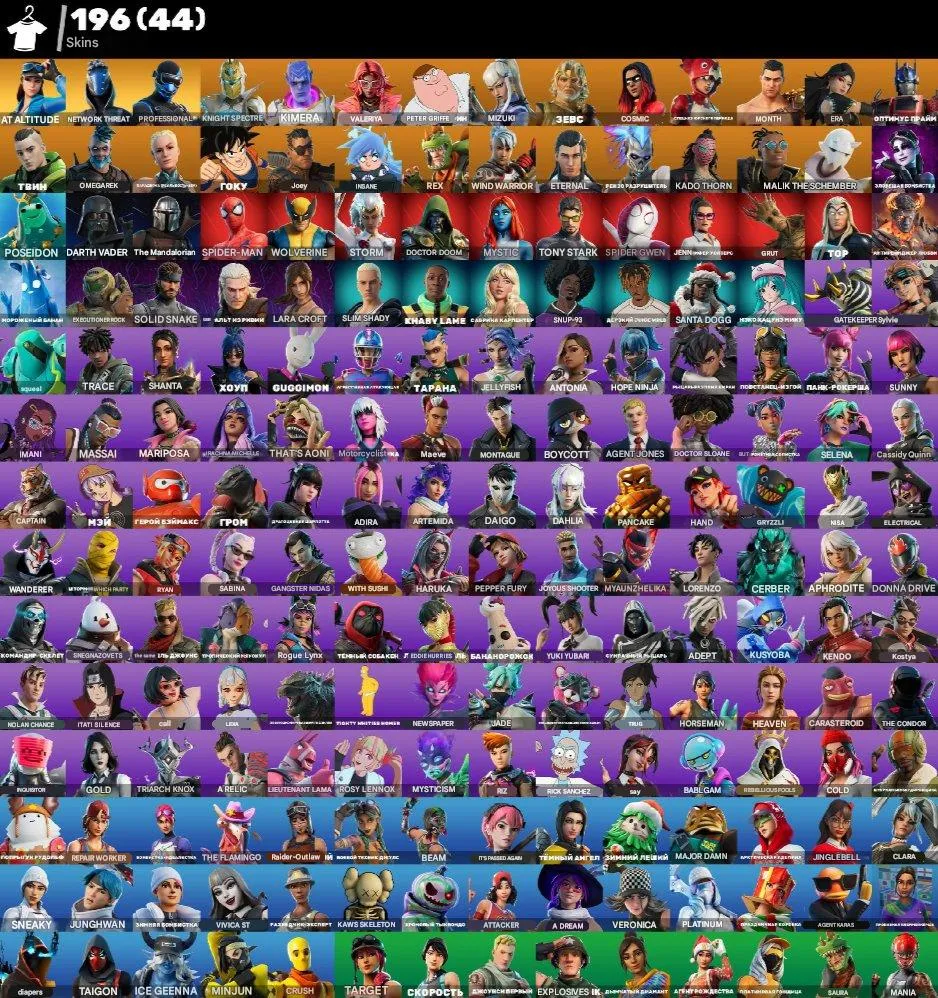 F1377 Highly Donated BR Account 196 Skins 197 Pickaxes 151 Gliders 162 Emotes 